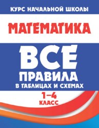 ВПТС. МАТЕМАТИКА 1-4 класс